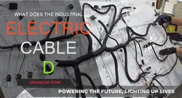 Industrial Electric Cable: Understanding the Evolution and Advancements