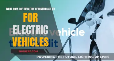 Inflation Reduction Act: Powering Electric Vehicles Forward