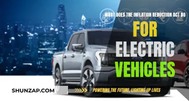 How the Inflation Reduction Act Benefits Electric Vehicle Buyers