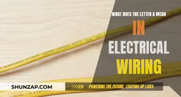 Electrical Wiring Basics: Understanding the 'A' Label