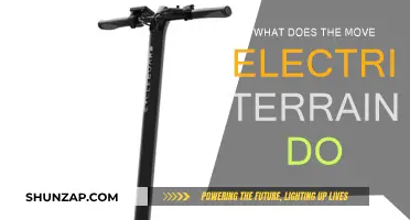 Electric Terrain: Understanding Its Impact and Applications
