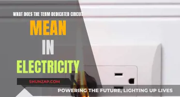 Understanding Dedicated Circuits: Powering Your Home Efficiently
