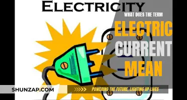 Understanding Electric Current: Definition and Basics