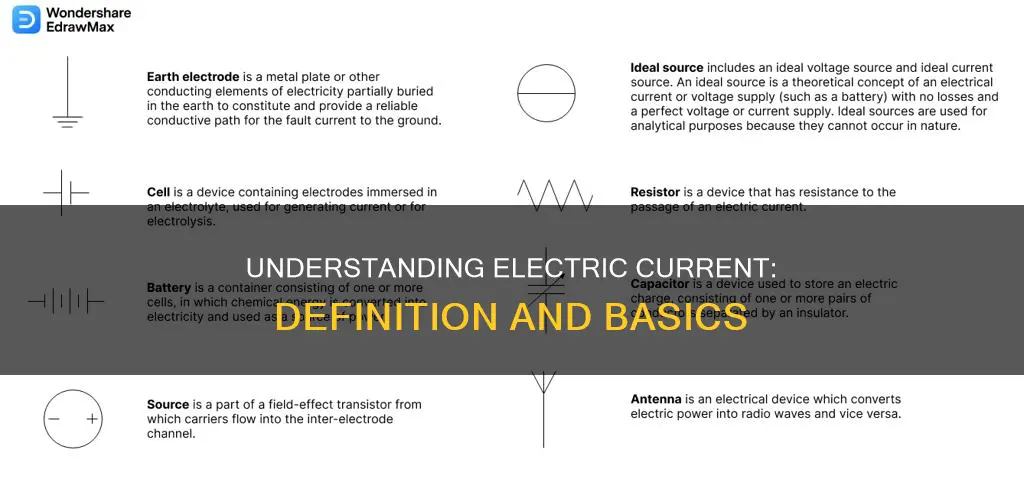 what does the term electric current mean