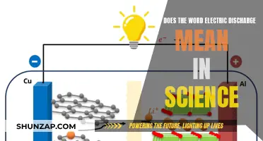 Electric Discharge: Understanding Science's Powerful Spark