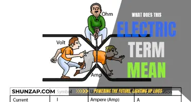 Understanding the Basics of Electric Terminology