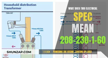 Understanding Electrical Specs: 208-230-1-60 Voltage and Frequency