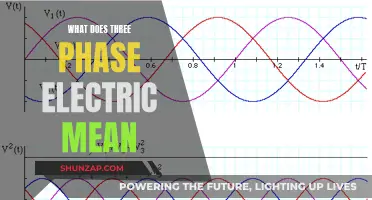 Understanding Three-Phase Electric Power: A Comprehensive Guide