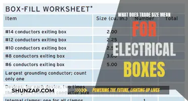 Electrical Box Trade Sizes: Understanding the Basics