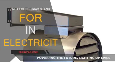 Triad Electricity: Understanding the Three Phases of Power