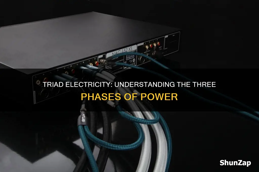 what does triad stand for in electricity