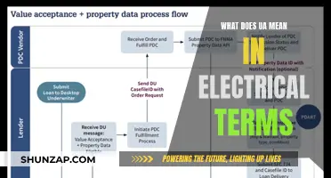 Understanding 'UA' in Electrical Engineering: A Comprehensive Guide