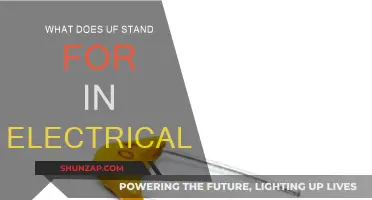 UF in Electrical: Understanding Fuse Protection