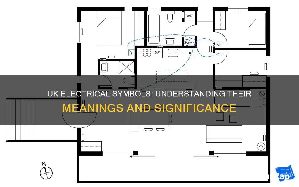 what does uk electrical symbol mean