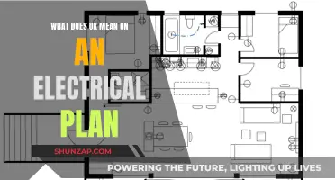 Understanding UK Electrical Plan Symbols: A Comprehensive Guide