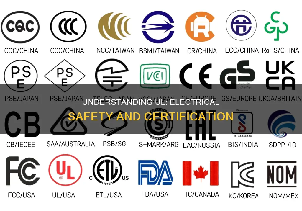 what does ul stand for in electricity