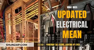 Electrical Upgrades: Modernizing Your Home's Electrical System