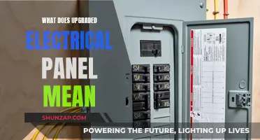 Electrical Panel Upgrade: What Does It Mean and Why?