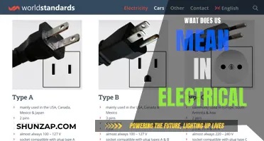 Understanding the US Electrical System: What Does US Mean?