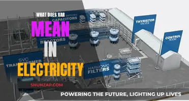 Understanding VAR: The Role of Volt-Amps Reactive in Electricity