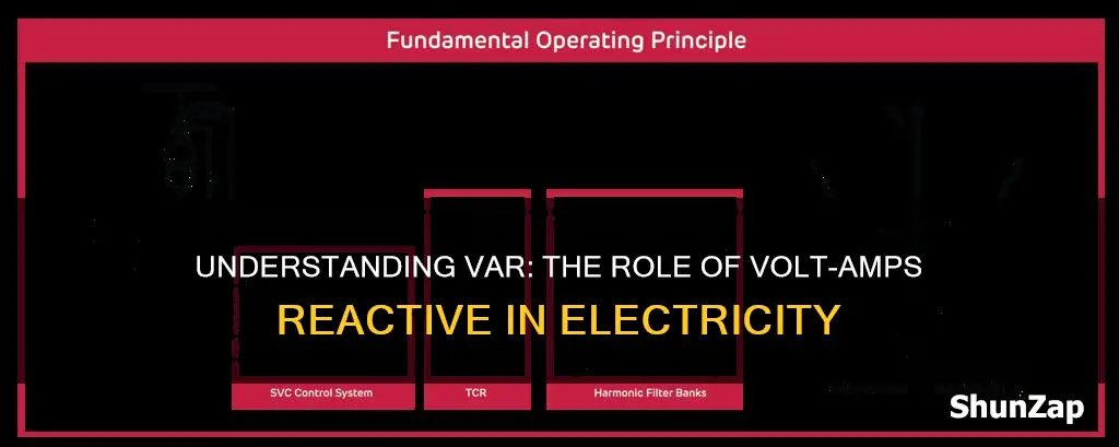 what does var mean in electricity