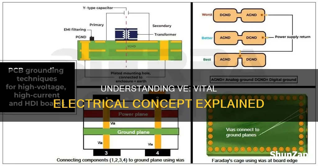 what does ve mean in electrical