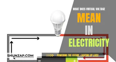 Understanding Virtual Voltage: Electricity's Make-Believe Power Source