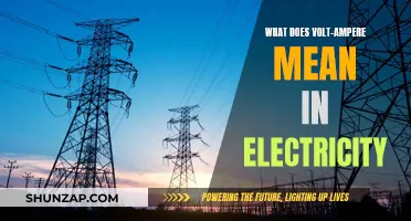 Understanding Volt-Amperes: Power Measurement in Electricity
