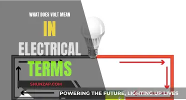 Understanding Volts: Electrical Energy and Its Meaning