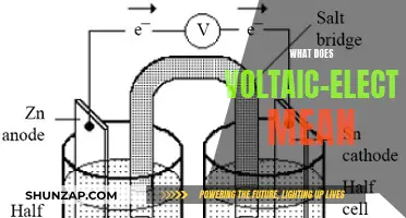 Understanding Voltaic-Electricity: Powering Our World, Explained
