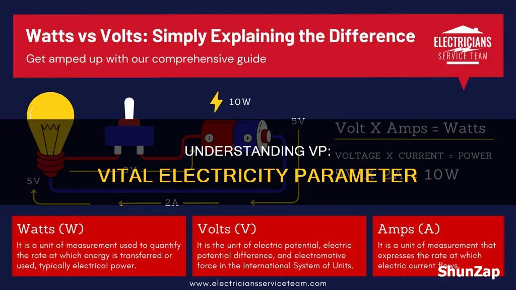 what does vp stand for in electricity