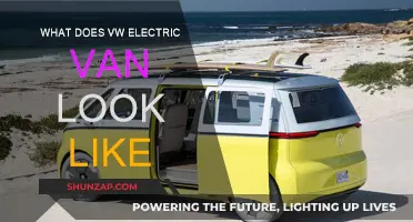 The Electric Future: VW's Vision for Vans