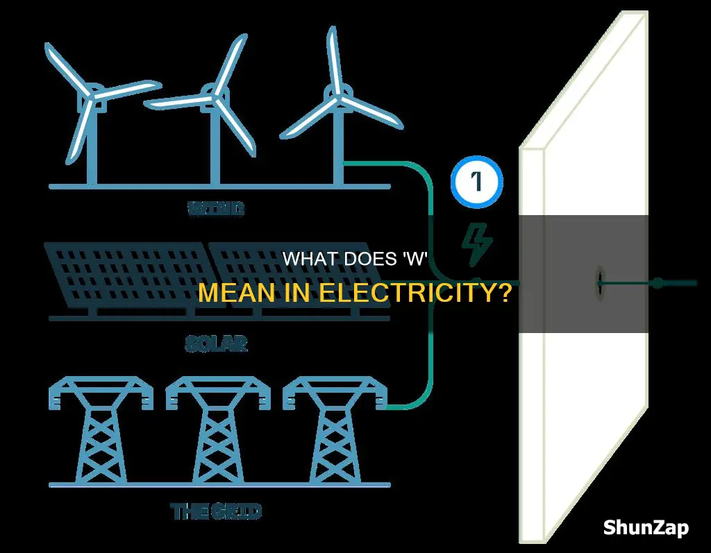 what does w stand for in electricity