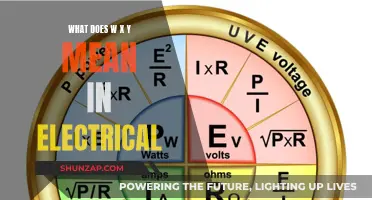 Understanding Electrical Formulas: W x Y Explained