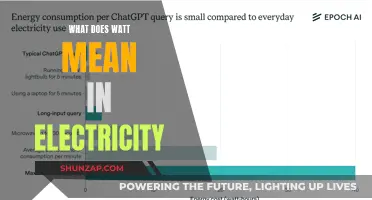 Watt's Up With Electricity? Understanding the Unit of Power