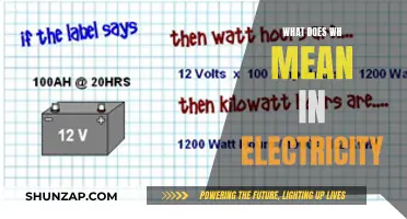 Understanding the WH in Electricity: Watt-Hours Explained