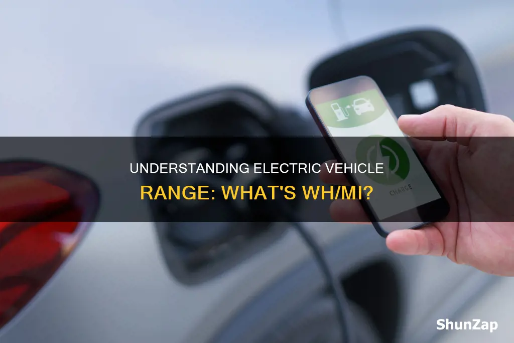 what does wh mi stand for in an electric vehicle