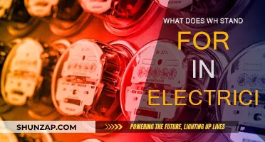 What Does WH Mean in Energy Efficiency?