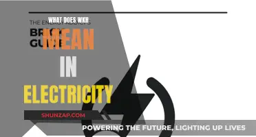 WKH in Electricity: What Does It Mean?