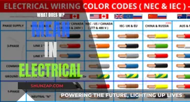 Understanding WP in Electrical Terms: A Comprehensive Guide