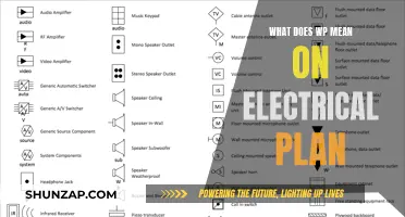 Understanding WP on Electrical Plans: Vital Information for Builders