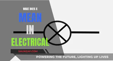 The Many Meanings of 'X' in Electrical Engineering
