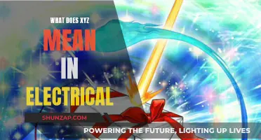 Electrical XYZ: Understanding the Basics of Electricity