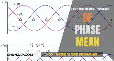 Understanding Electricity Phases: What's Out of Phase Mean?