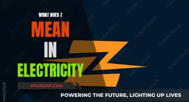 Electricity's Z: Understanding Impedance in Electrical Circuits