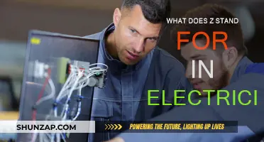 Electricity's Z: Understanding the Basics of Impedance