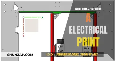 Electrical Prints: Decoding the ZZ Symbol