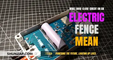 Electric Fences: Understanding the Close Circuit Functionality