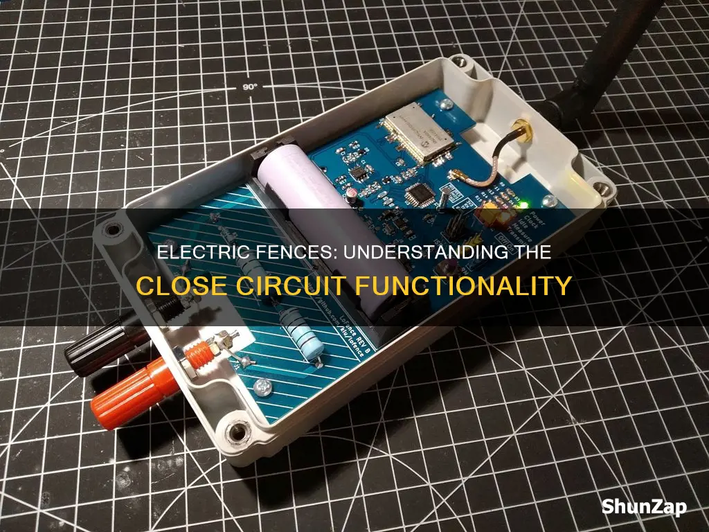 what dose close circut on an electric fence mean
