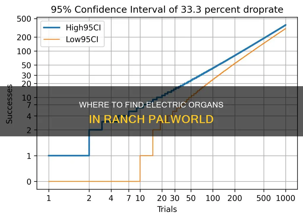 what drops electric organs in ranch palworld